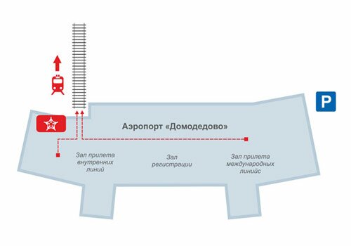 Схема расположения железнодорожного терминала "Аэроэкспресс"в аэропорту Домодедово: